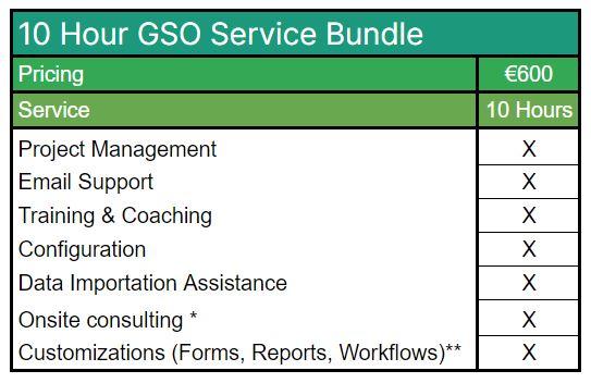 10 Hour GSO Service Bundle