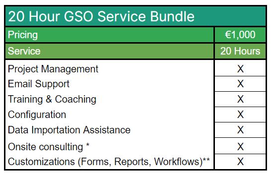 20 Hour GSO Service Bundle