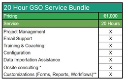 20 Hour GSO Service Bundle
